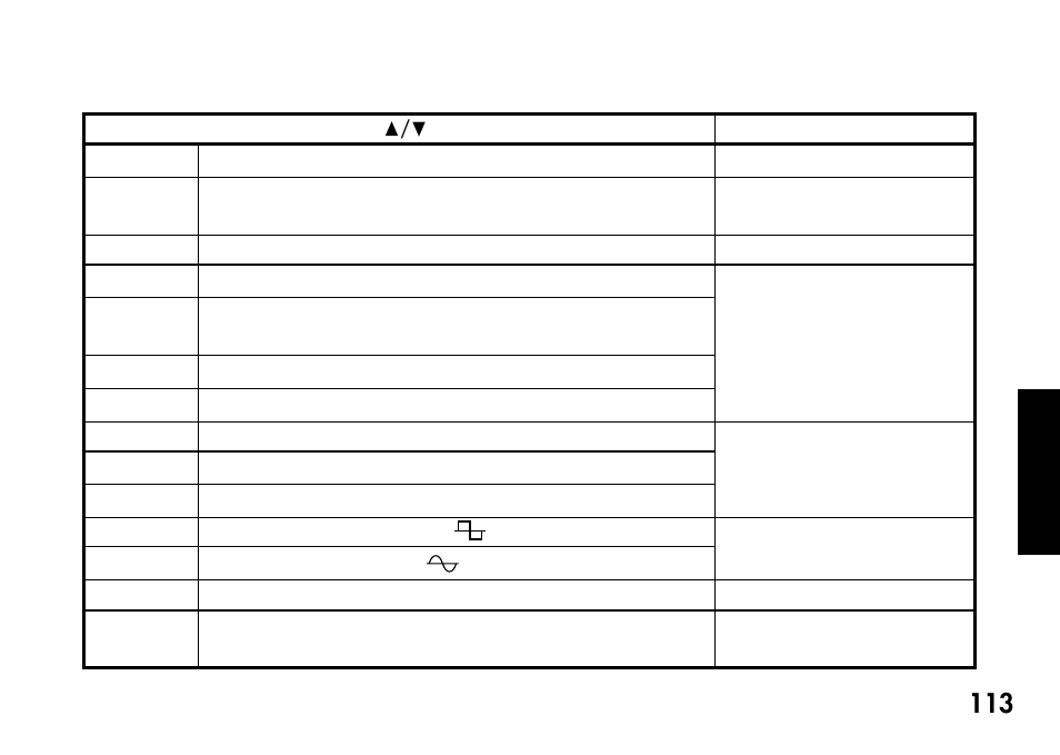 Mod (modulation&filter effect modeling) | KORG Pandora PX4A User Manual | Page 113 / 121