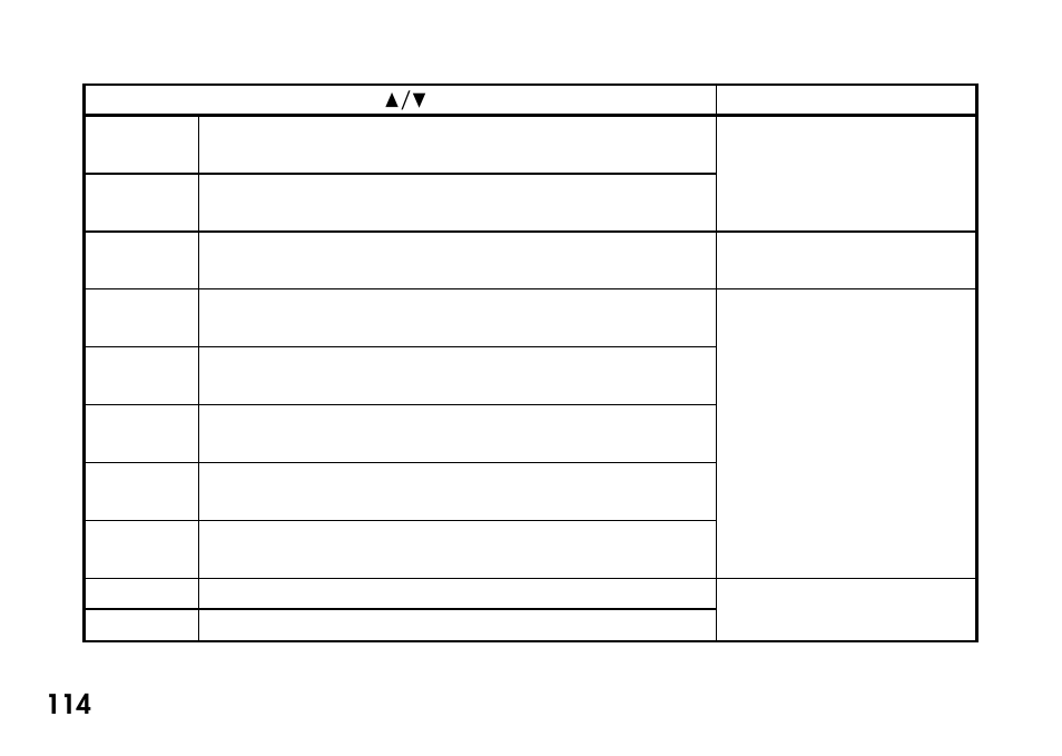 KORG Pandora PX4A User Manual | Page 114 / 121