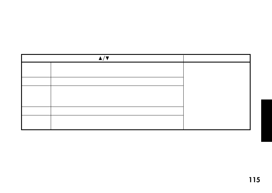 Dly (delay modeling) | KORG Pandora PX4A User Manual | Page 115 / 121