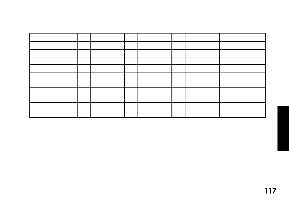 Parameterliste der preset-programme | KORG Pandora PX4A User Manual | Page 117 / 121