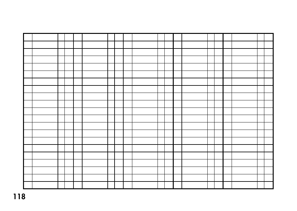 Auflistung der rhythmus-patterns | KORG Pandora PX4A User Manual | Page 118 / 121