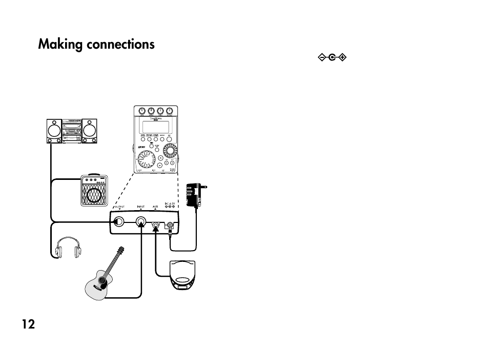 Making connections | KORG Pandora PX4A User Manual | Page 12 / 121