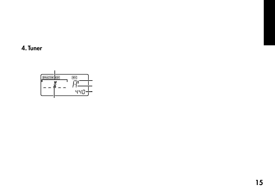 Tuner | KORG Pandora PX4A User Manual | Page 15 / 121