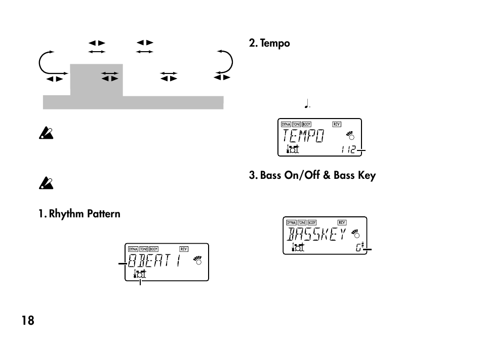 Rhythm pattern, Tempo, Bass on/off & bass key | Rhythm pattern 2. tempo 3. bass on/off & bass key | KORG Pandora PX4A User Manual | Page 18 / 121