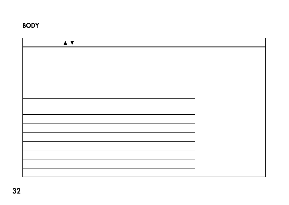 Body (mic & body modeling) | KORG Pandora PX4A User Manual | Page 32 / 121