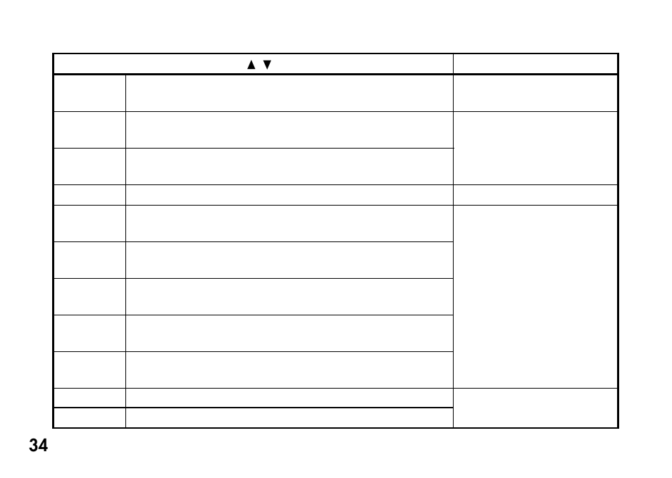 KORG Pandora PX4A User Manual | Page 34 / 121