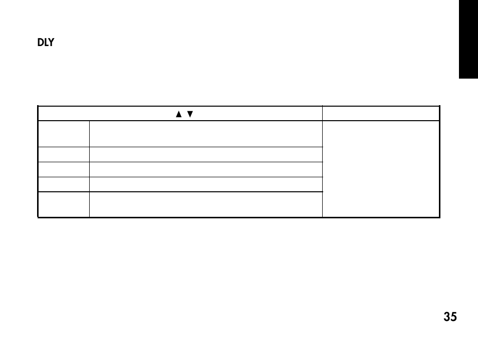 Dly (delay modeling) | KORG Pandora PX4A User Manual | Page 35 / 121