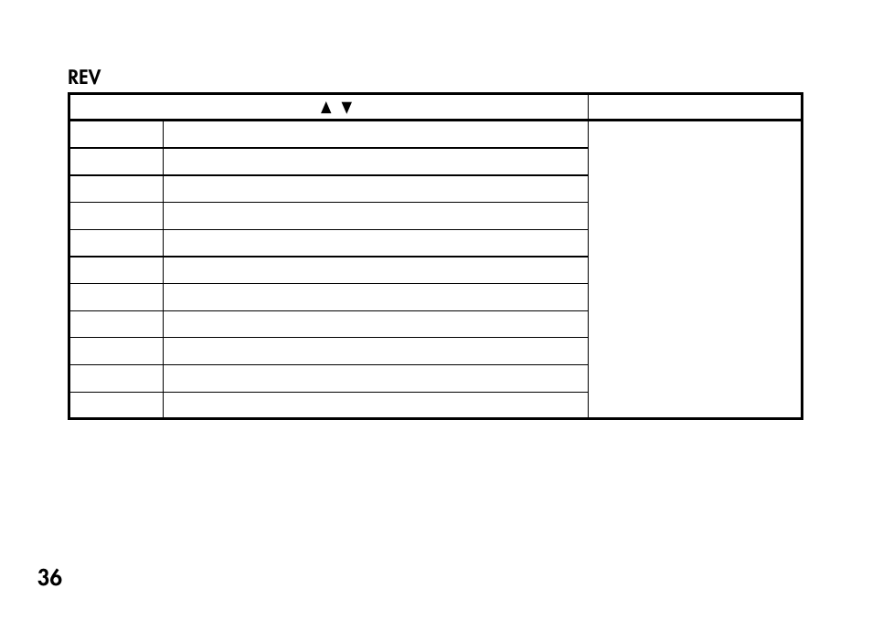 Rev (reverb modeling) | KORG Pandora PX4A User Manual | Page 36 / 121