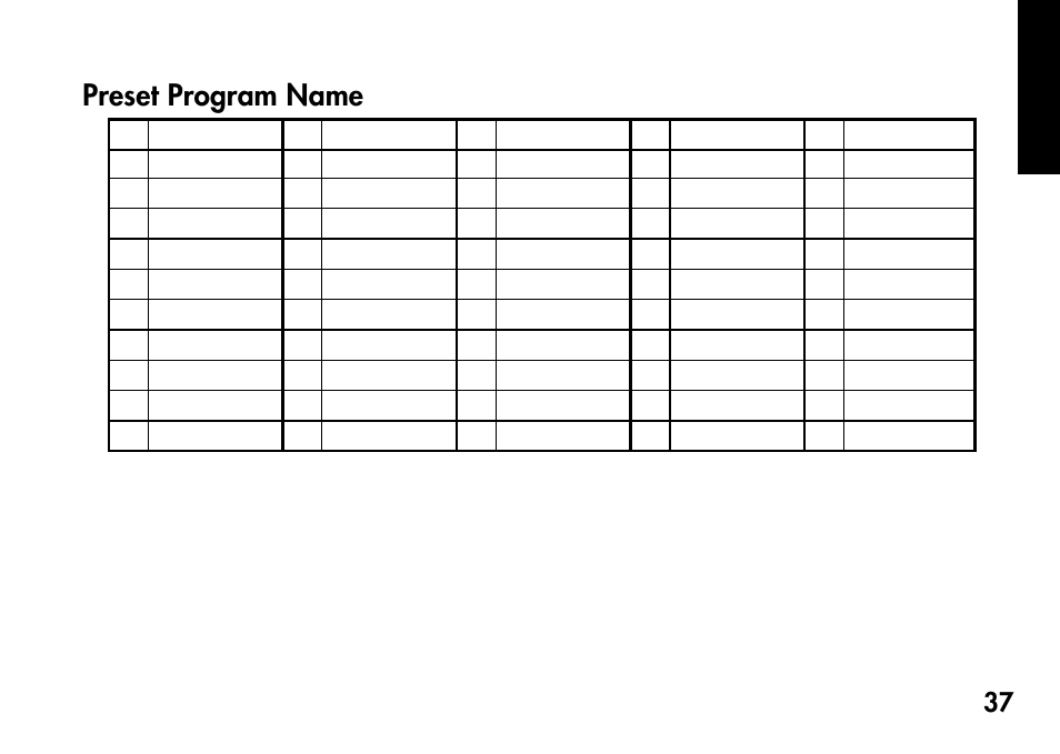 Preset program name | KORG Pandora PX4A User Manual | Page 37 / 121