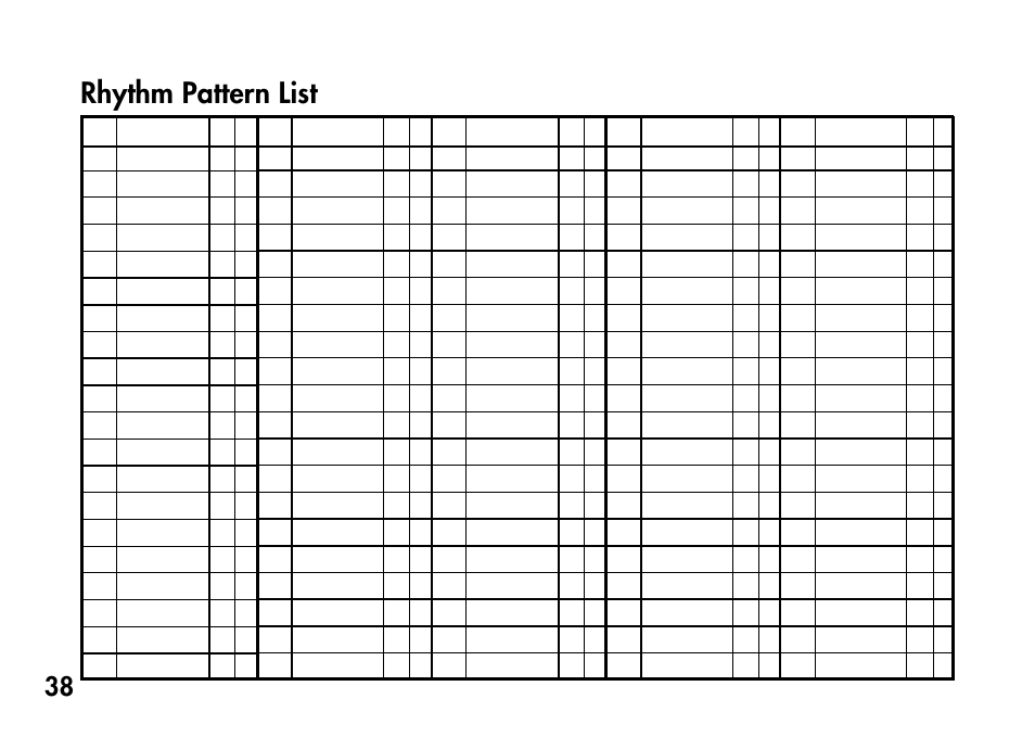 Rhythm pattern list | KORG Pandora PX4A User Manual | Page 38 / 121