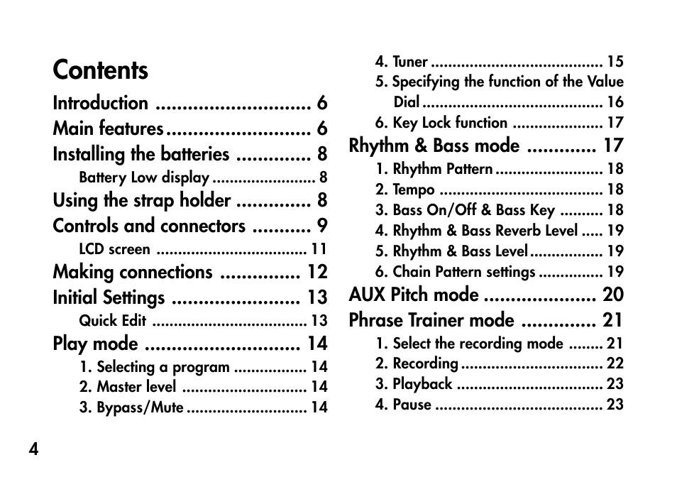 KORG Pandora PX4A User Manual | Page 4 / 121