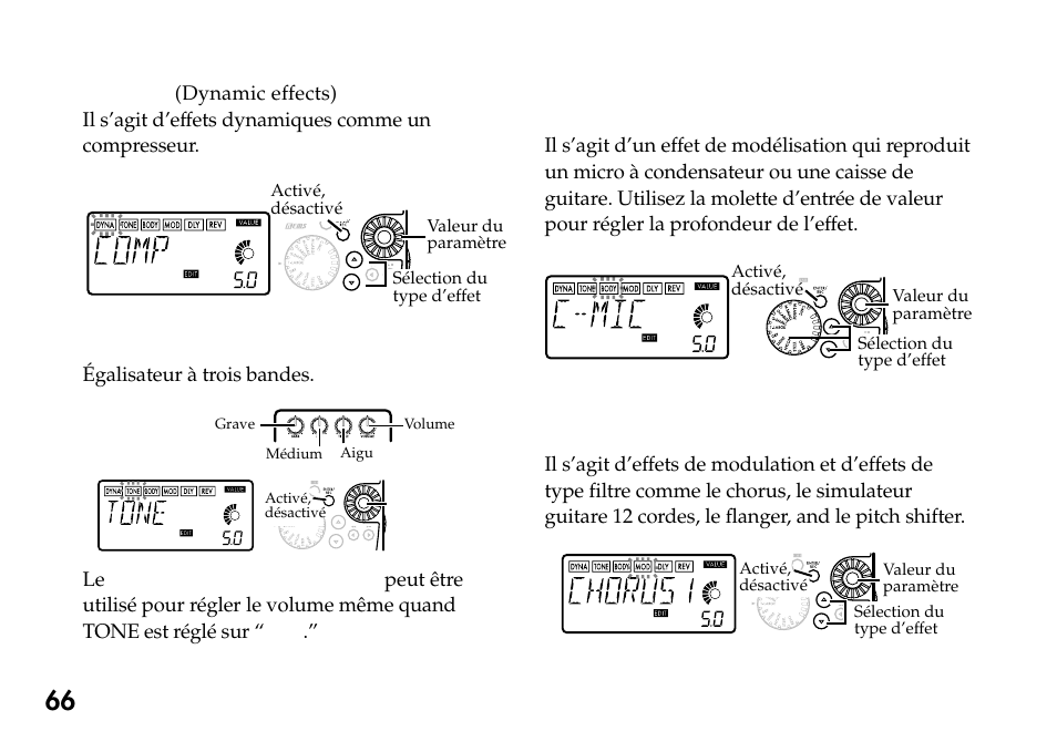 1) dyna (dynamic effects), 2) tone (commande de tonalité), 4) mod (modulation & filter effect modeling) | De guitare), 4) mod (modulation & filter effect, Modeling) | KORG Pandora PX4A User Manual | Page 66 / 121