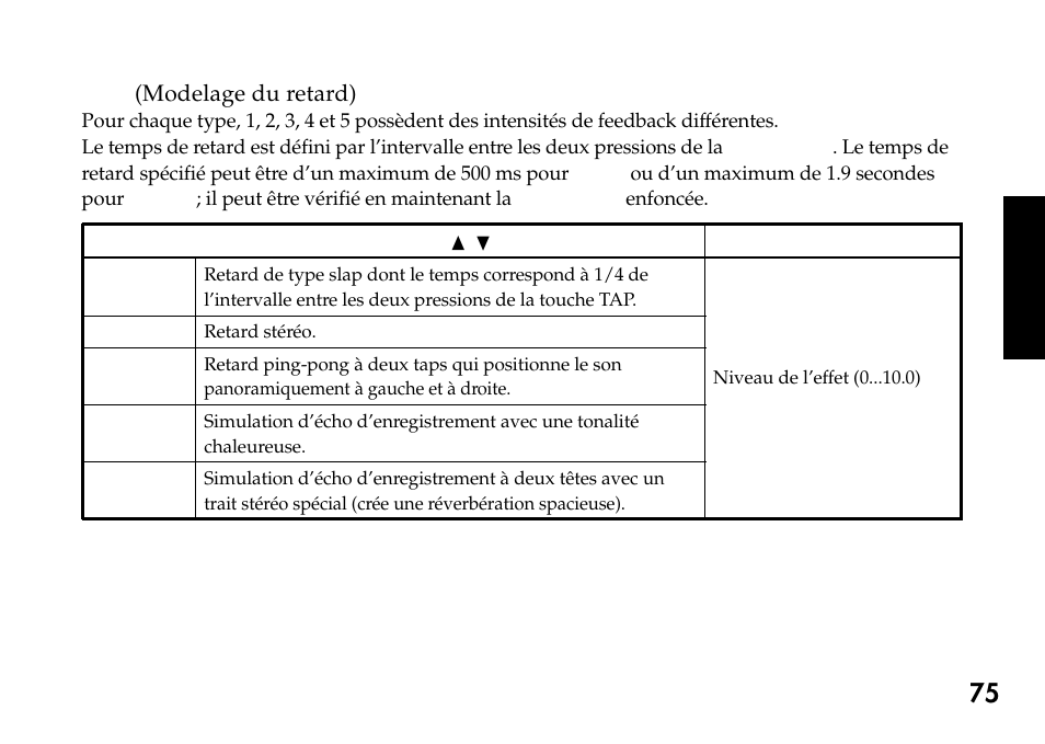 Dly (modelage du retard) | KORG Pandora PX4A User Manual | Page 75 / 121