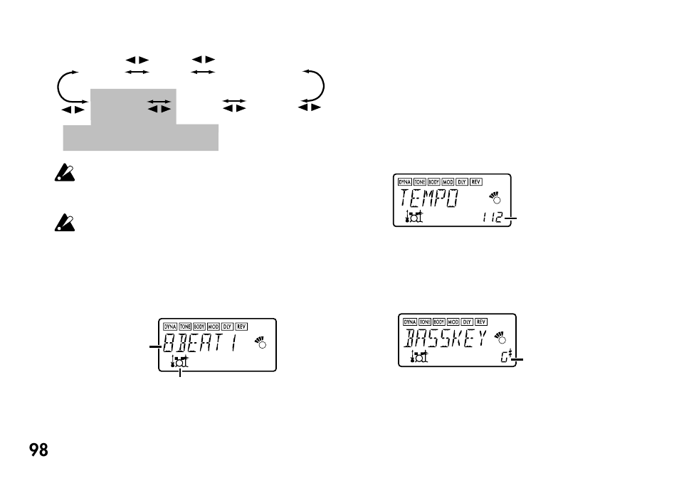 Rhythmus-pattern, Tempo, Bass on/off & bass-tonart | KORG Pandora PX4A User Manual | Page 98 / 121