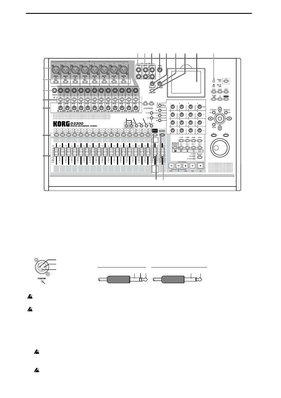 Parts and their function, Top panel | KORG D3200 User Manual | Page 16 / 200