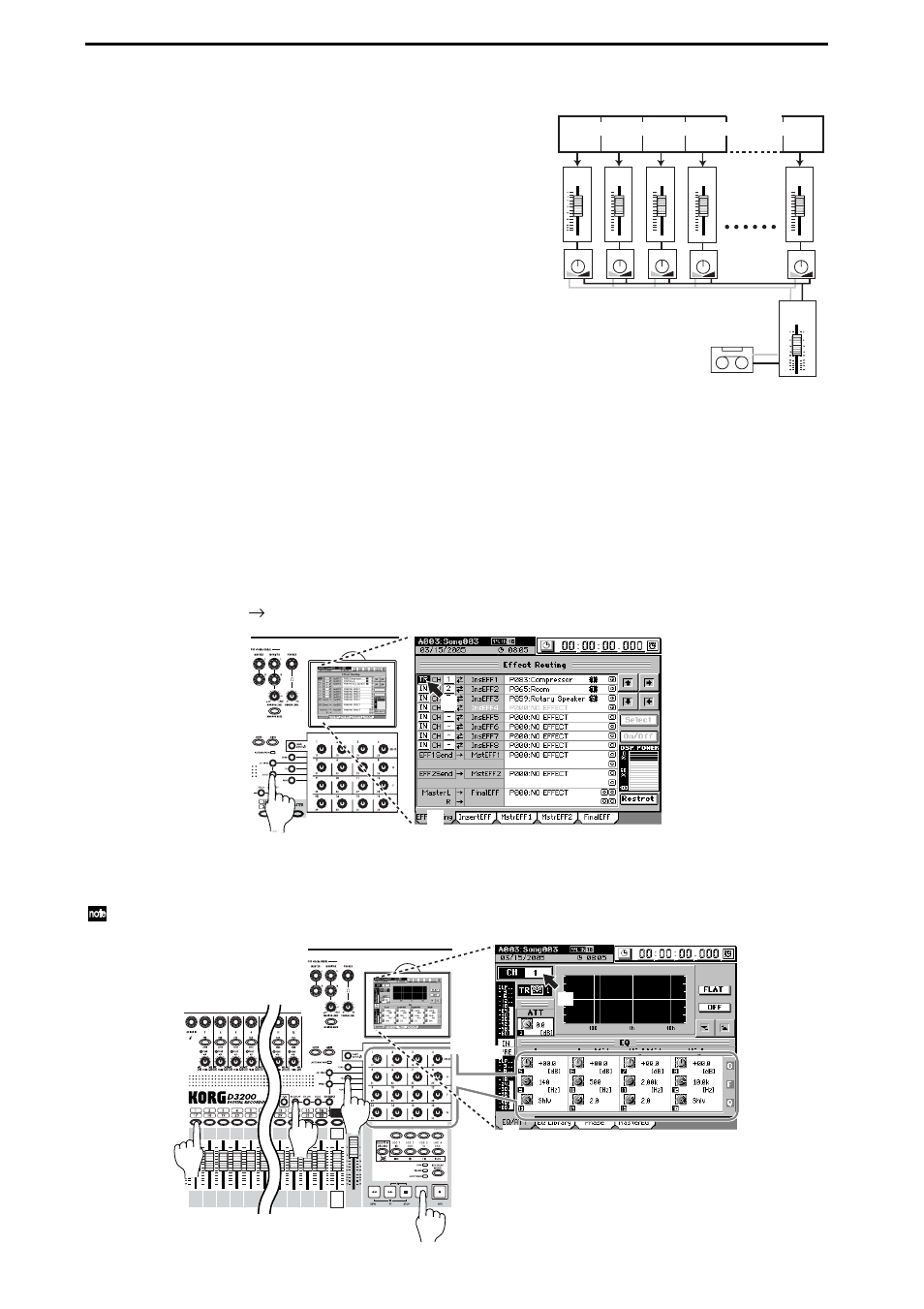 Step 4: mixdown and mastering, Applying effects and eq to individual channels, Applying eq to each channel/track | Applying effects and eq to individual, Channels, Step 4: mixdown and, Mastering, P.28) | KORG D3200 User Manual | Page 38 / 200