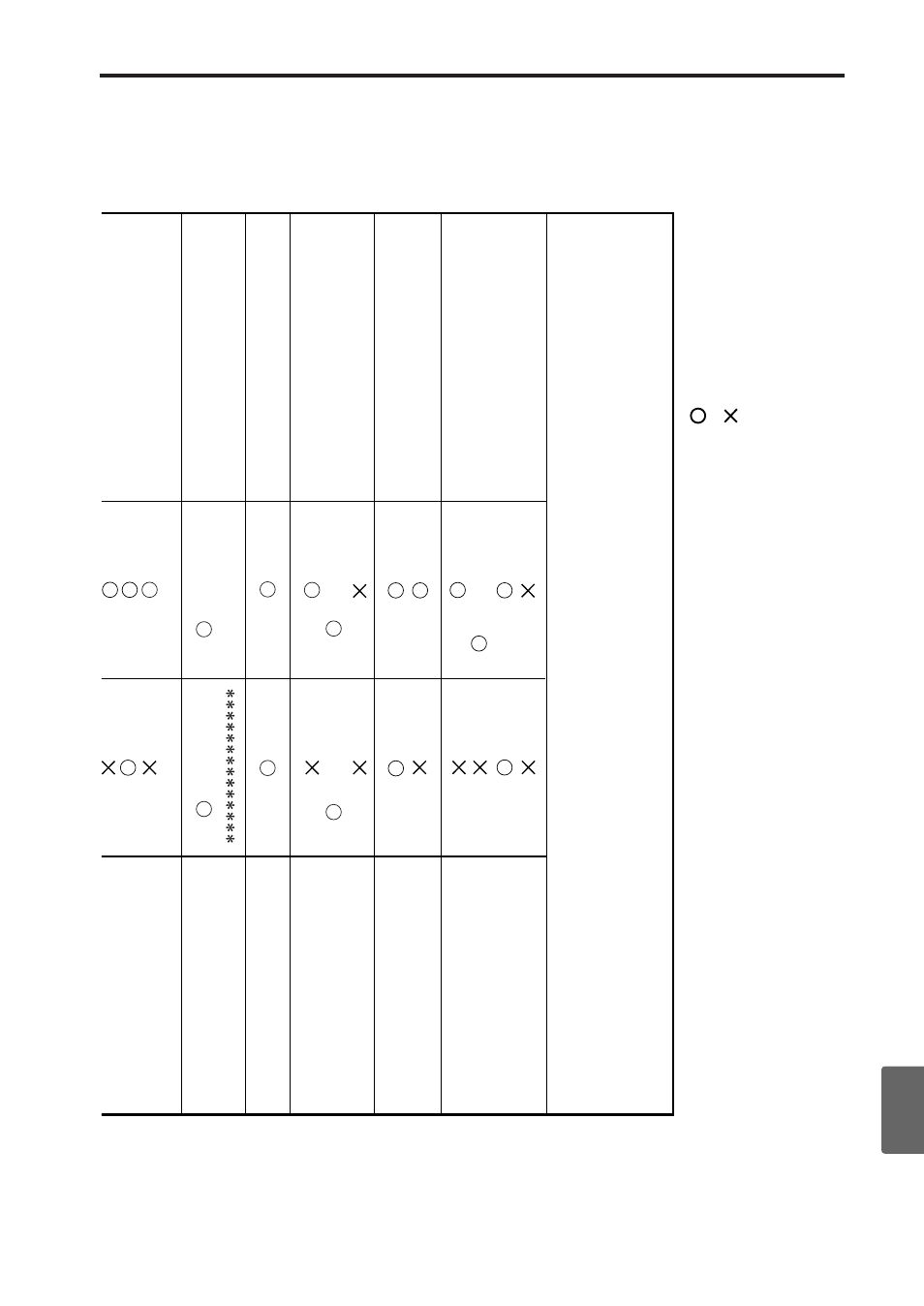 KORG X50 User Manual | Page 129 / 132