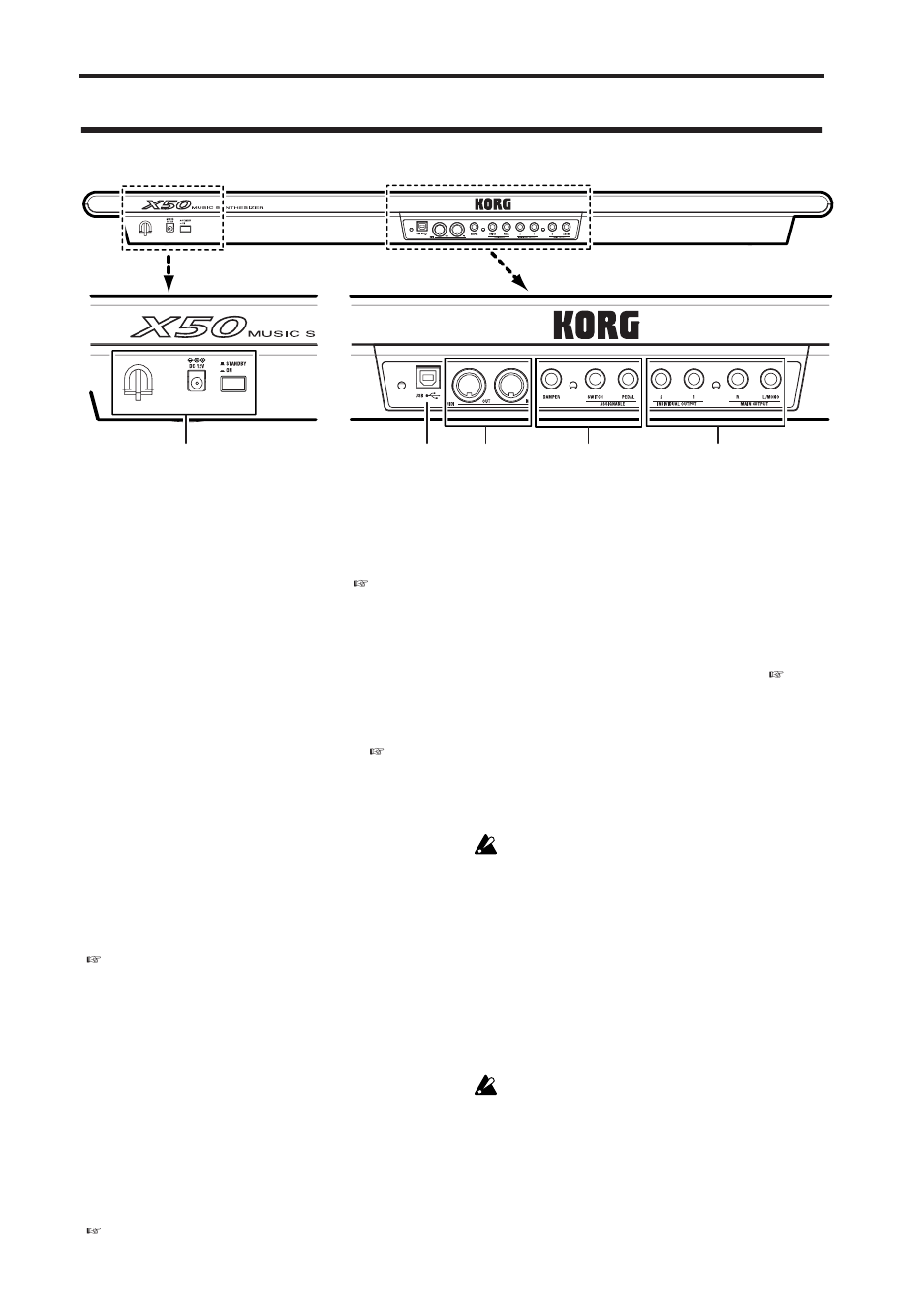 Rear panel | KORG X50 User Manual | Page 20 / 132