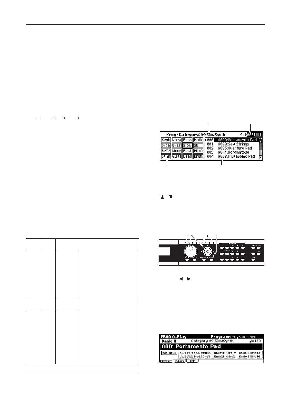 P.38, 45, 82, P.38, 44), P.38) | Selecting by category, Overview: program banks, Selecting programs by category, Using cat.hold to select by category, Auditioning the sound | KORG X50 User Manual | Page 44 / 132