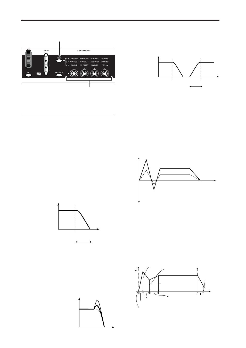 A-mode controls, Knob [1]: lpf cutoff, Knob [2]: resonance/hpf | Knob [3]: eg-intensity, Knob [4]: eg-release, Playing and editing programs | KORG X50 User Manual | Page 50 / 132