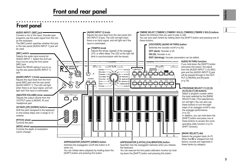 Front and rear panel, Front panel | KORG R3 User Manual | Page 11 / 94