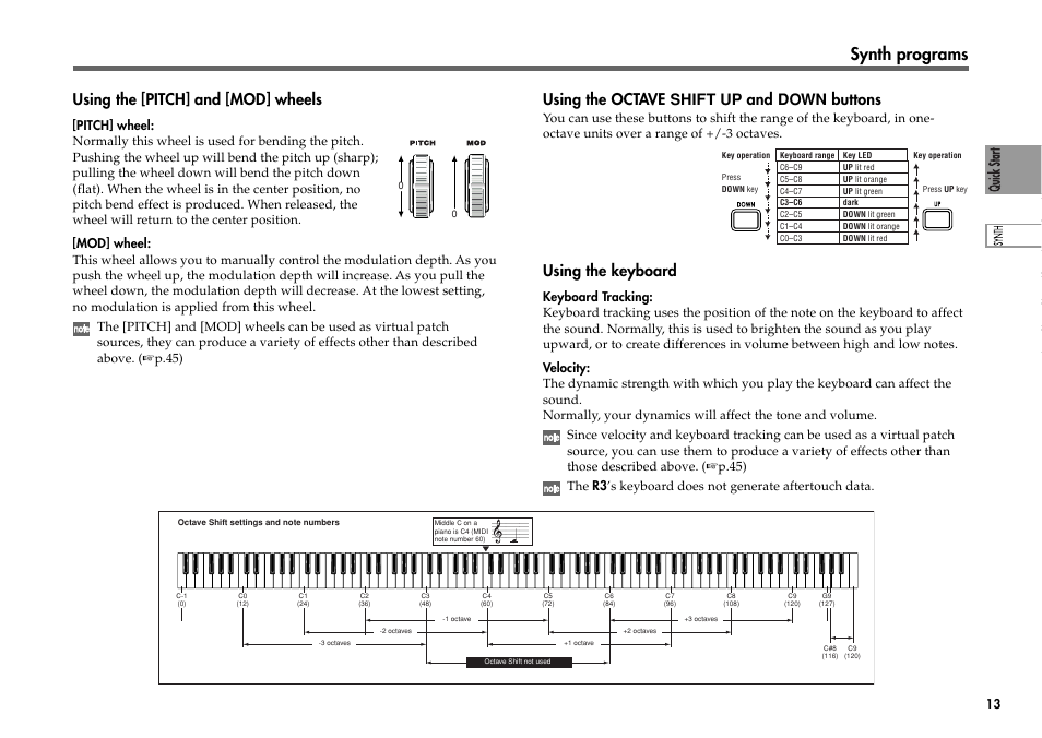 Synth programs, Using the [pitch] and [mod] wheels, Using the octave shift up and down buttons | Using the keyboard | KORG R3 User Manual | Page 19 / 94