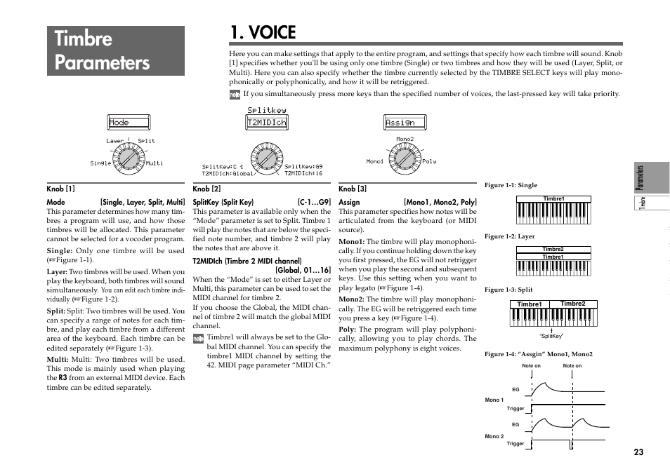 Timbre parameters, Voice | KORG R3 User Manual | Page 29 / 94