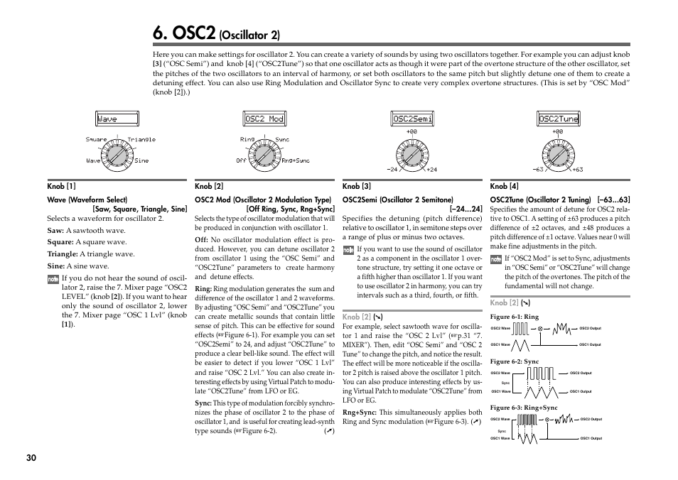 Osc2 (oscillator 2), Osc2, Oscillator 2) | KORG R3 User Manual | Page 36 / 94