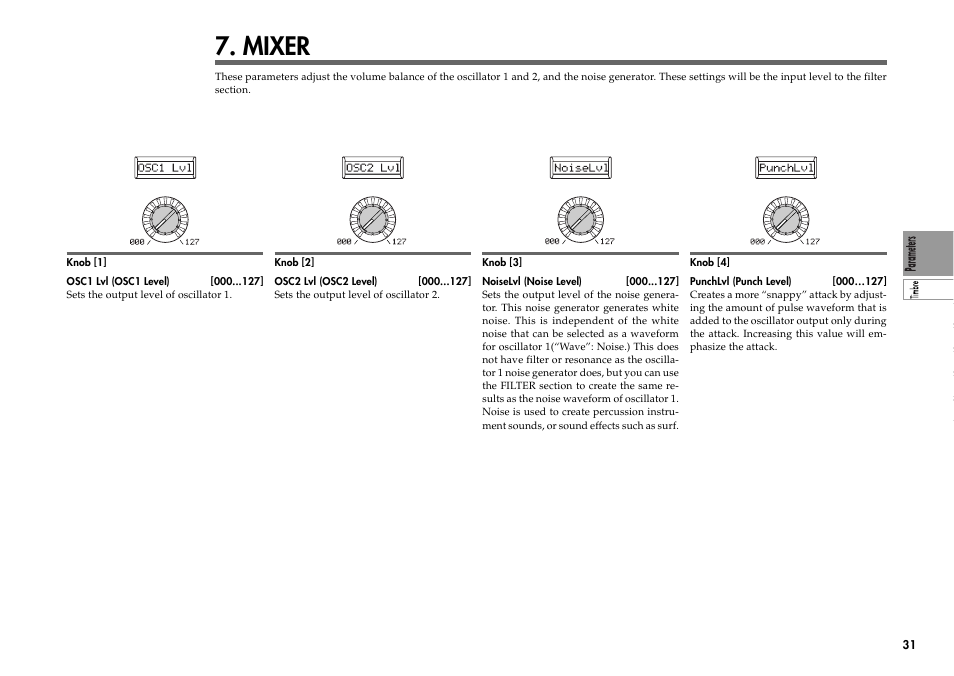 Mixer | KORG R3 User Manual | Page 37 / 94