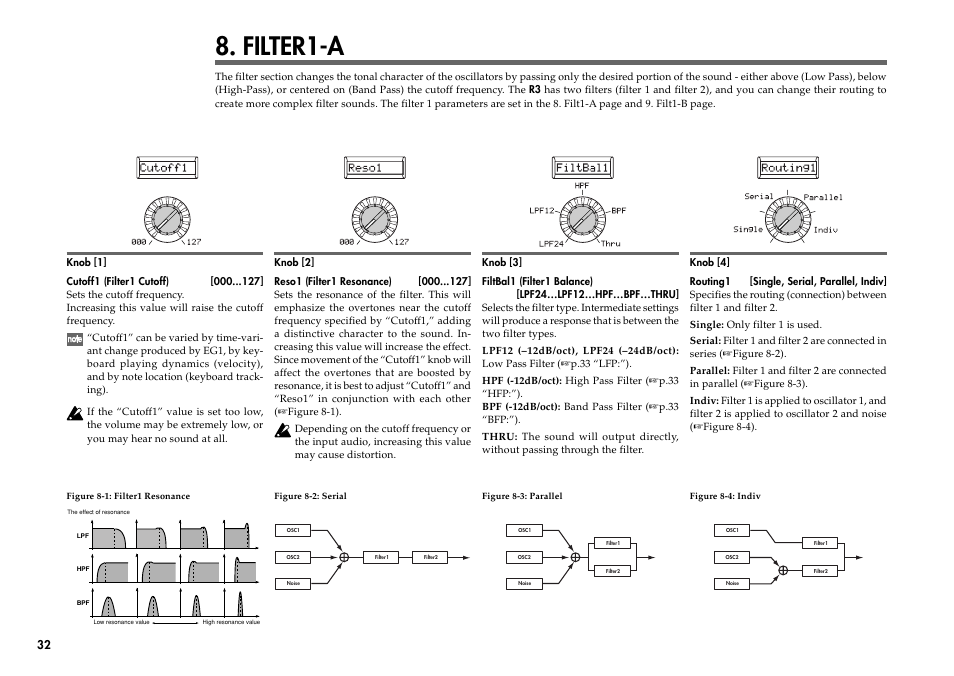 Filter1-a | KORG R3 User Manual | Page 38 / 94