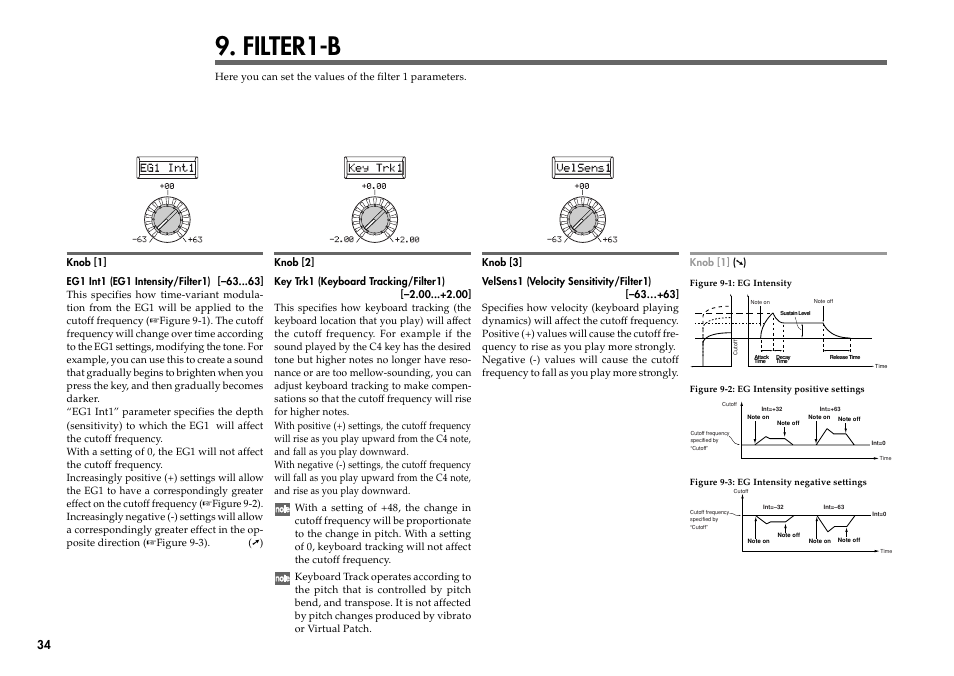 Filter1-b | KORG R3 User Manual | Page 40 / 94