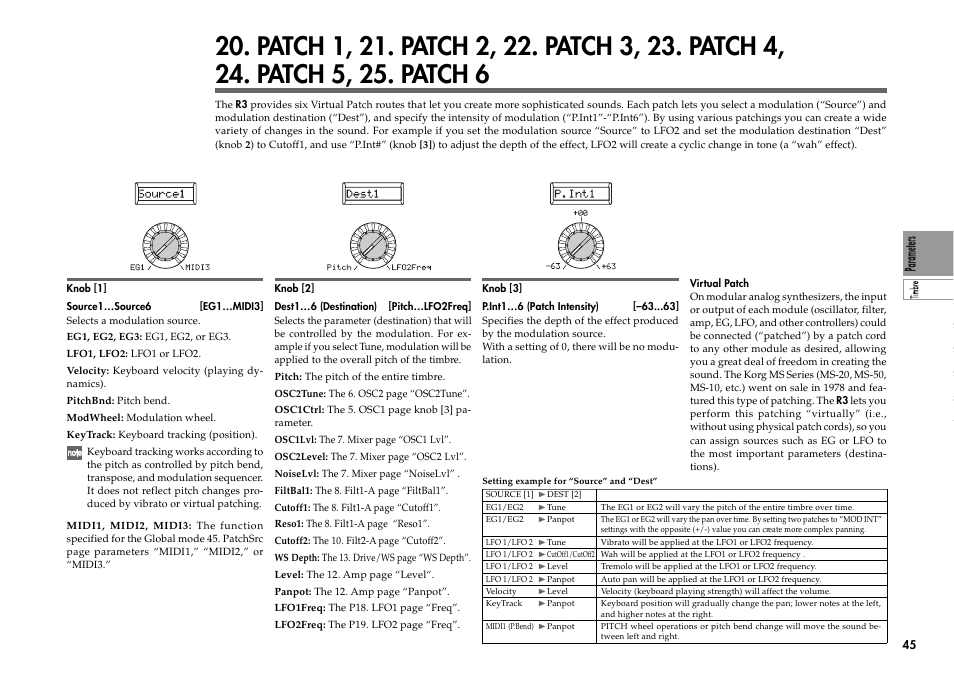KORG R3 User Manual | Page 51 / 94