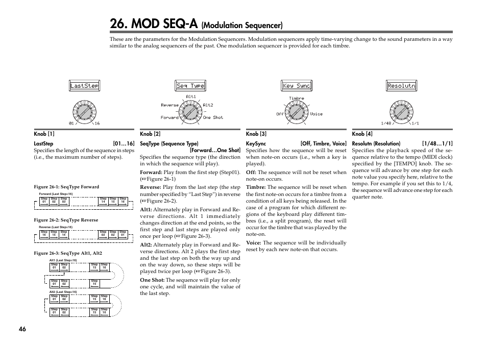 Mod seq-a (modulation sequencer), Mod seq-a, Modulation sequencer) | KORG R3 User Manual | Page 52 / 94