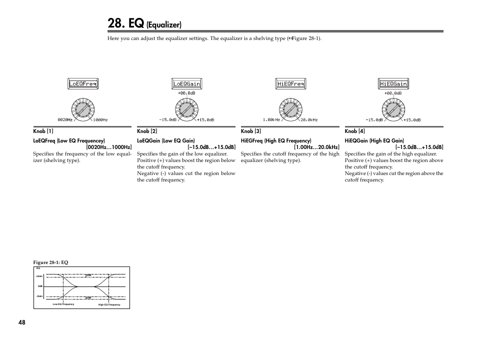 Eq (equalizer), Equalizer) | KORG R3 User Manual | Page 54 / 94