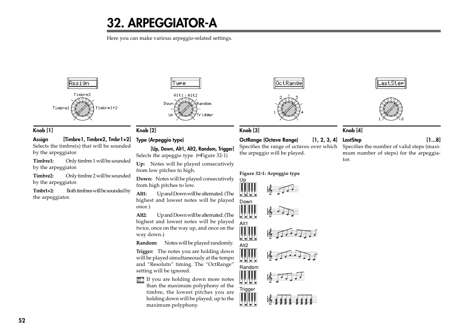 Arpeggiator-a | KORG R3 User Manual | Page 58 / 94