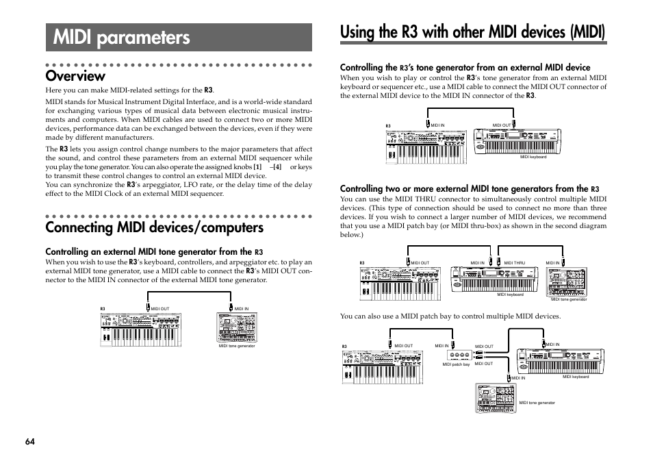 Midi parameters, Using the r3 with other midi devices (midi), Overview | Connecting midi devices/computers, Overview connecting midi devices/computers | KORG R3 User Manual | Page 70 / 94