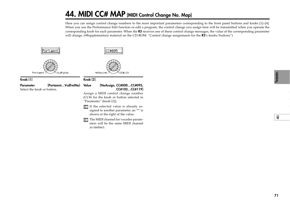 Midi cc# map (midi control change no. map), Midi cc# map, Midi control change no. map) | KORG R3 User Manual | Page 77 / 94
