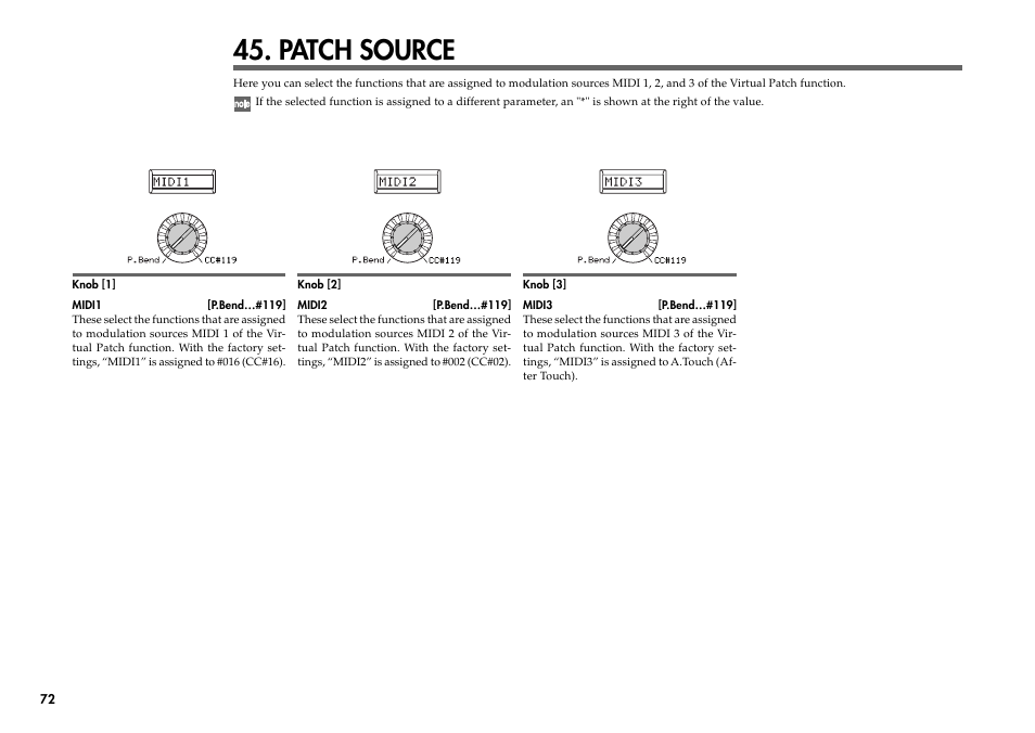 Patch source | KORG R3 User Manual | Page 78 / 94