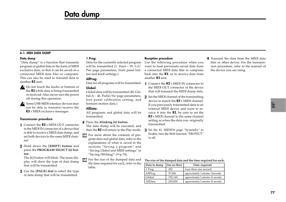 Data dump | KORG R3 User Manual | Page 83 / 94