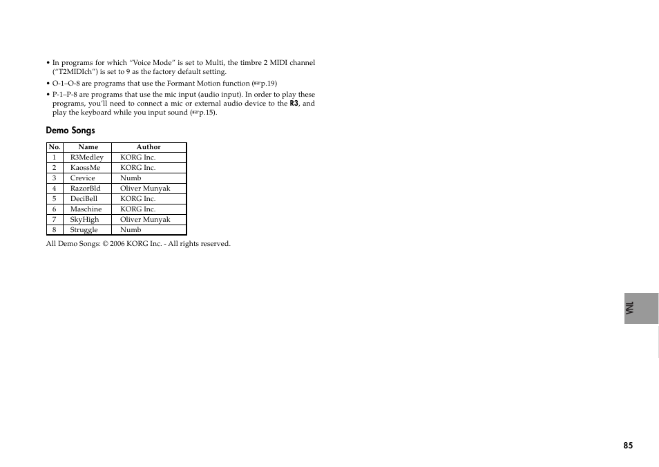 KORG R3 User Manual | Page 91 / 94