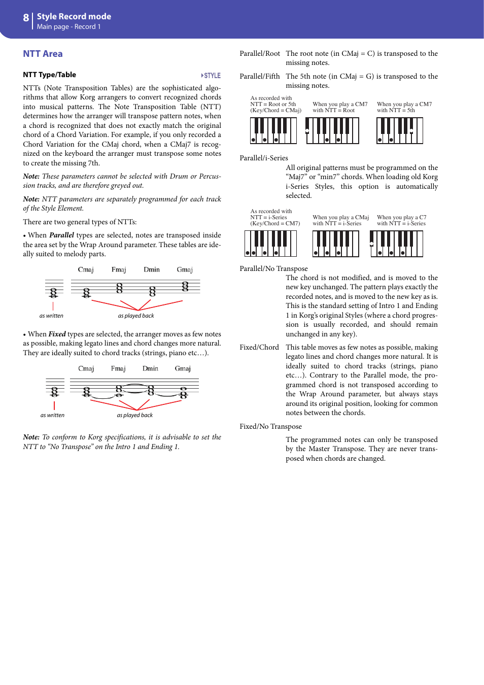 Ntt area | KORG Professional Engineer PA3 User Manual | Page 10 / 250