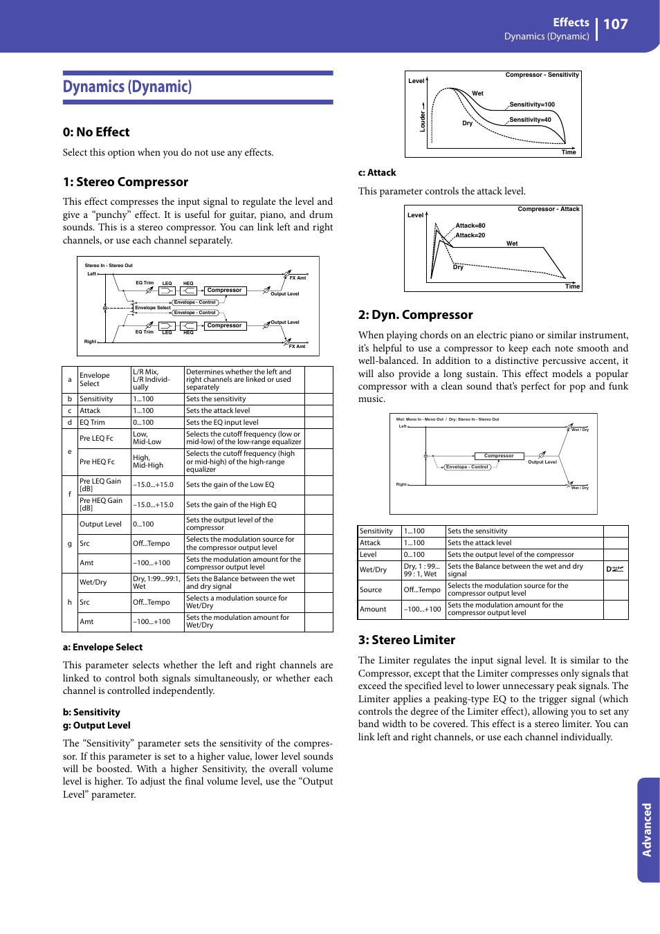 Dynamics (dynamic), No effect, Stereo compressor | Dyn. compressor, Stereo limiter, Effects, Advanced, Select this option when you do not use any effects, This parameter controls the attack level | KORG Professional Engineer PA3 User Manual | Page 109 / 250
