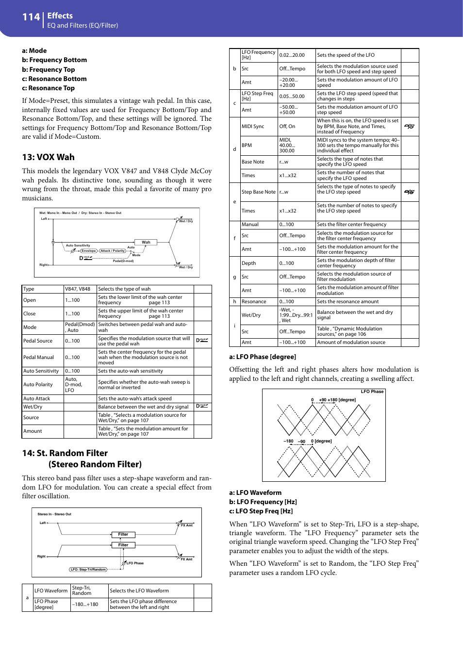 Vox wah, St. random filter (stereo random filter), Effects | KORG Professional Engineer PA3 User Manual | Page 116 / 250