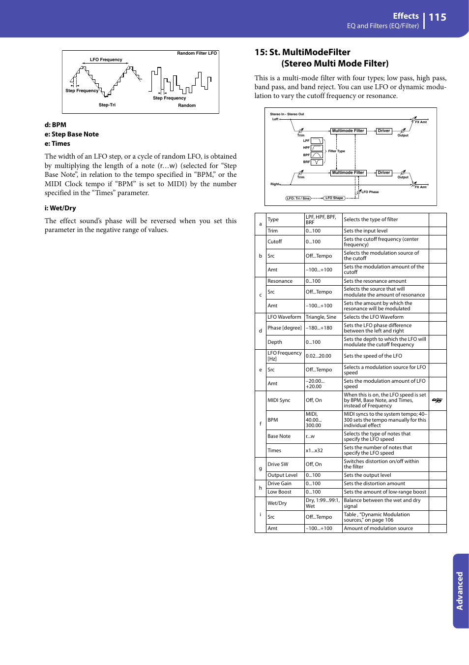 St. multimodefilter (stereo multi mode filter), Effects, Advanced | Eq and filters (eq/filter), I: wet/dry | KORG Professional Engineer PA3 User Manual | Page 117 / 250