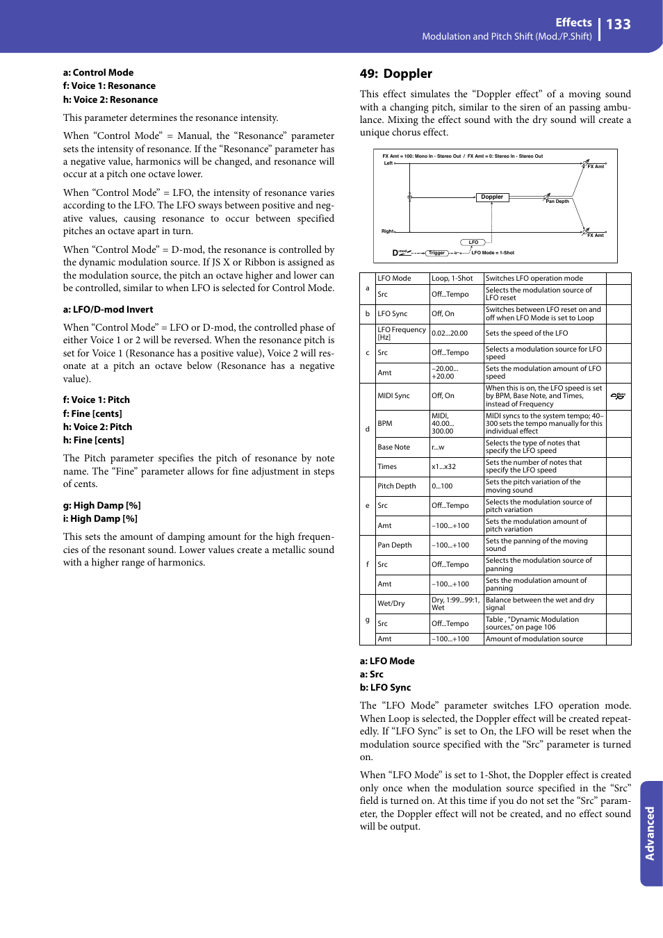 Doppler, Effects, Advanced | KORG Professional Engineer PA3 User Manual | Page 135 / 250