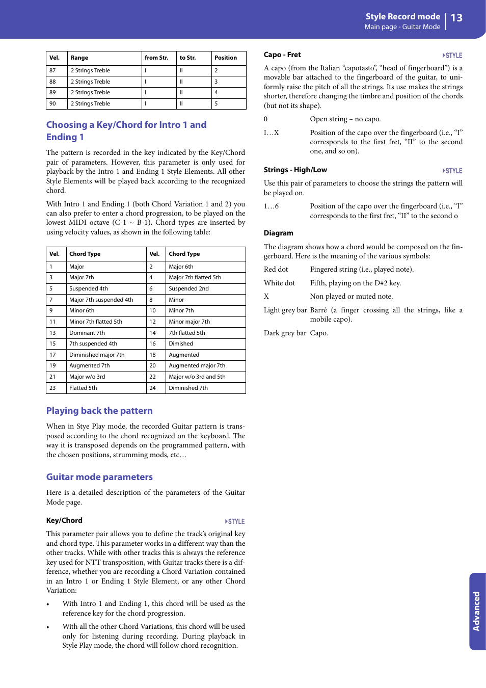 Choosing a key/chord for intro 1 and ending 1, Playing back the pattern, Guitar mode parameters | Style record mode, Advanced | KORG Professional Engineer PA3 User Manual | Page 15 / 250