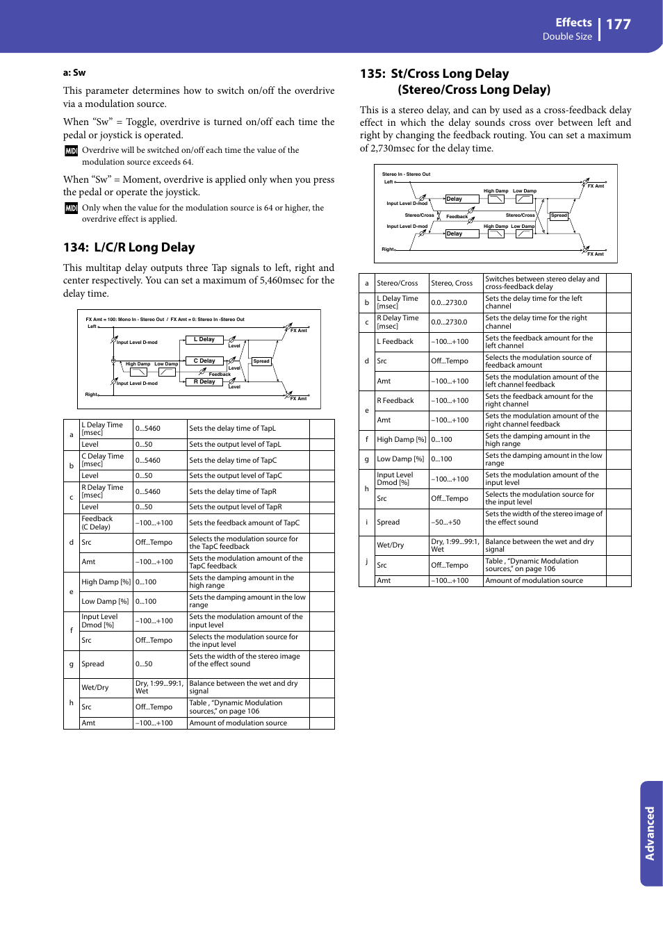 L/c/r long delay, St/cross long delay (stereo/cross long delay), Effects | Advanced | KORG Professional Engineer PA3 User Manual | Page 179 / 250