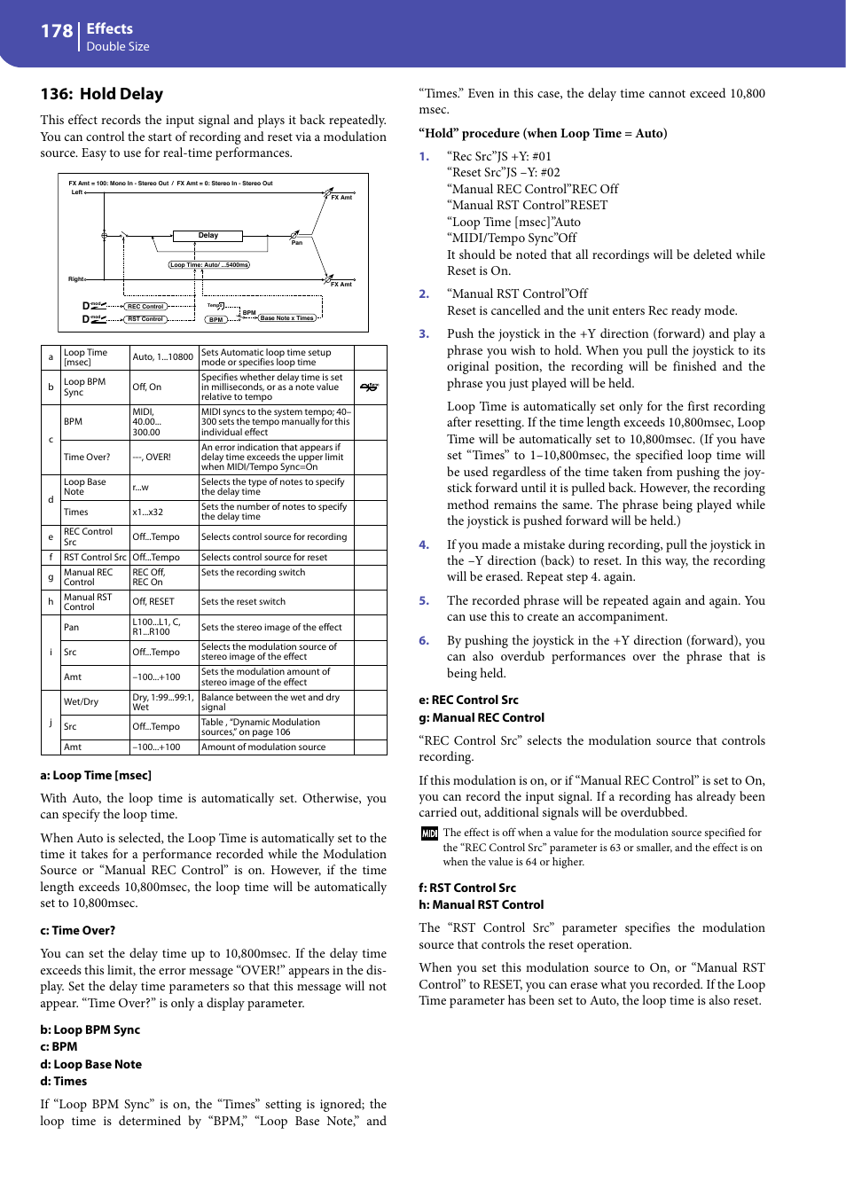 Hold delay, Effects | KORG Professional Engineer PA3 User Manual | Page 180 / 250