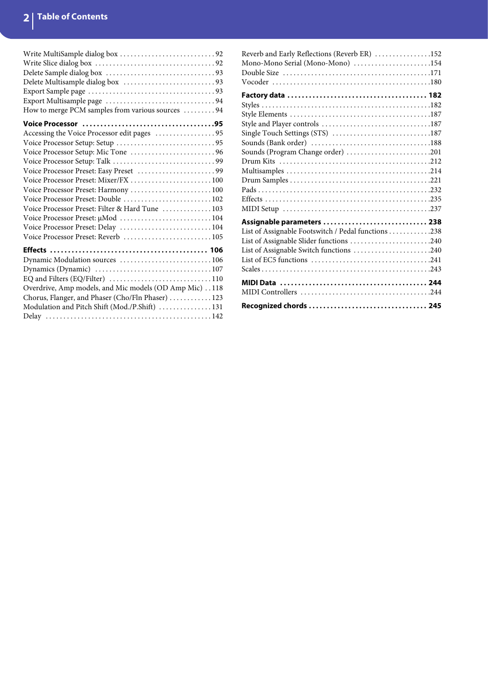 KORG Professional Engineer PA3 User Manual | Page 4 / 250