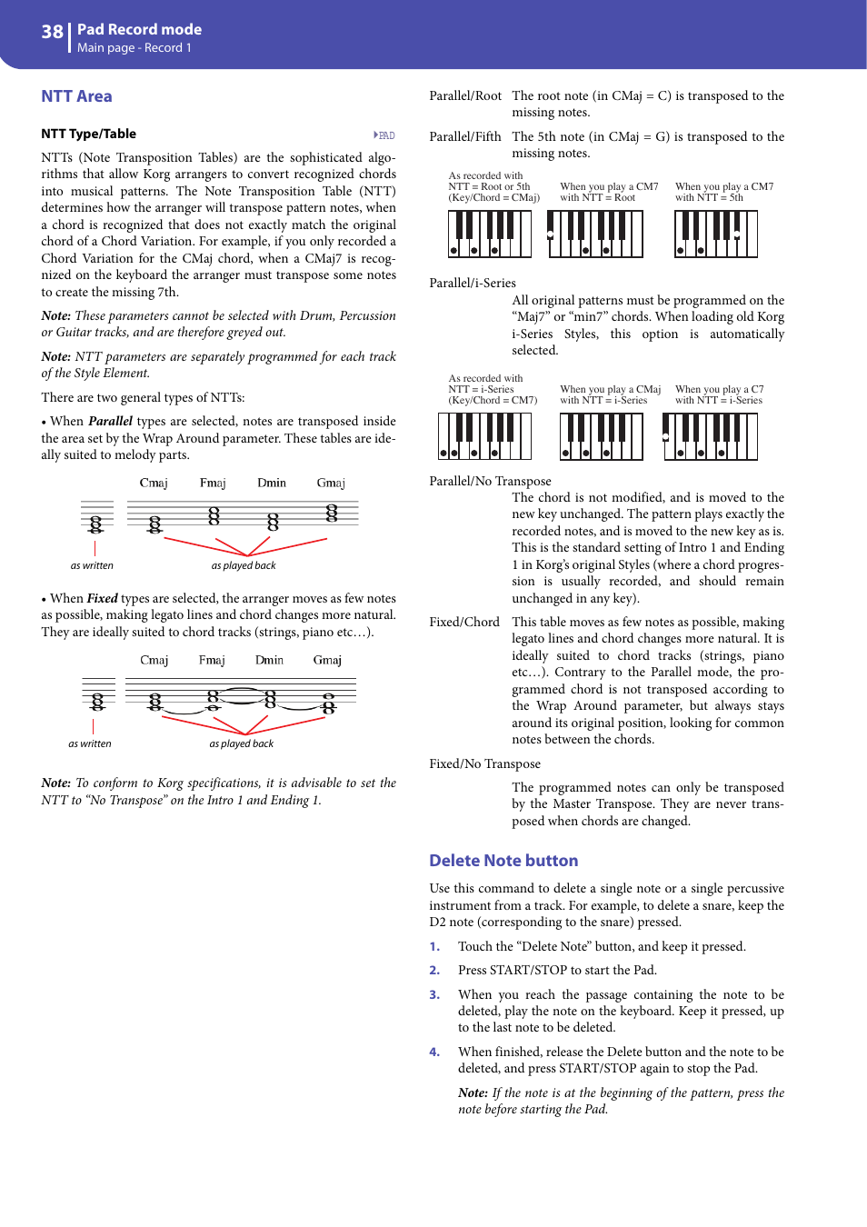 Ntt area, Delete note button | KORG Professional Engineer PA3 User Manual | Page 40 / 250